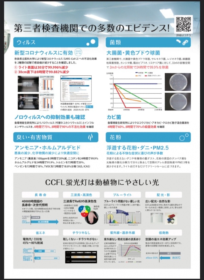 アイセーブ.CCFL蛍光灯❣️