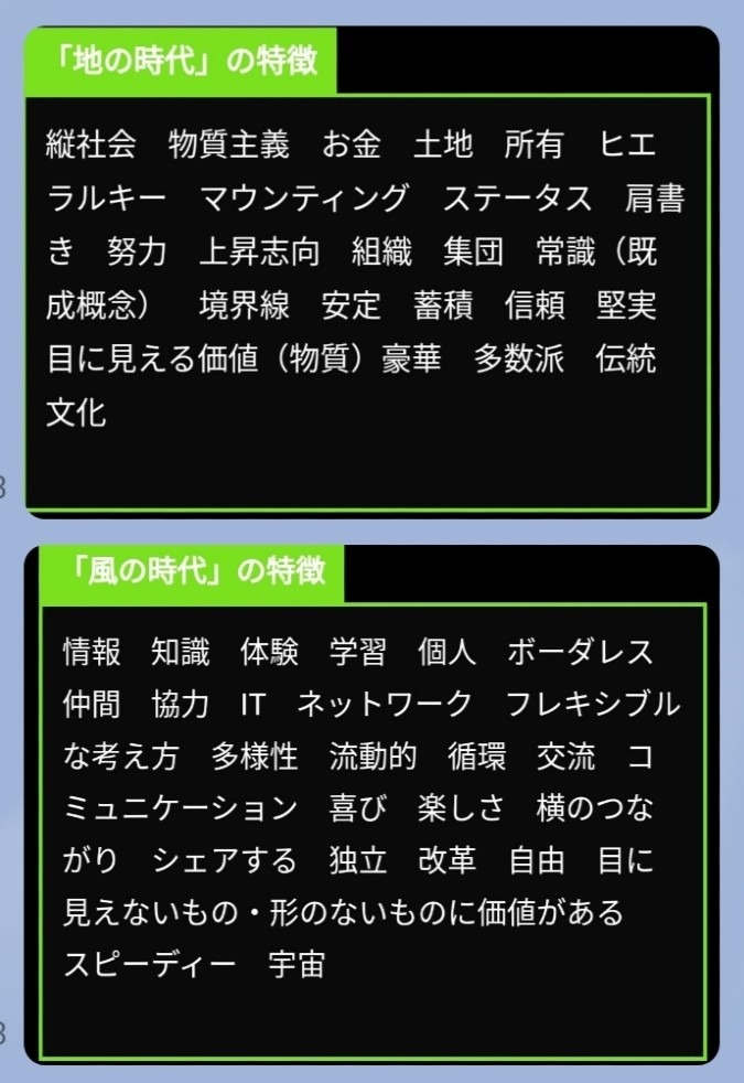 風の時代を迎えて　ニユーノーマルとは❓