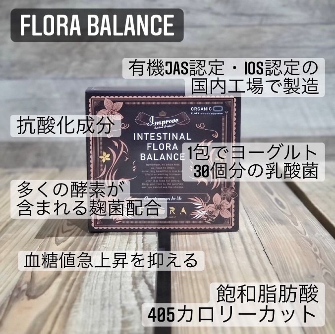 ナノ型オリゴ糖で飽和脂肪酸を405kcalカット