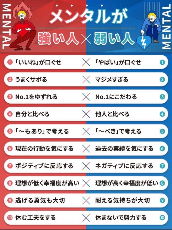 いいね‼️