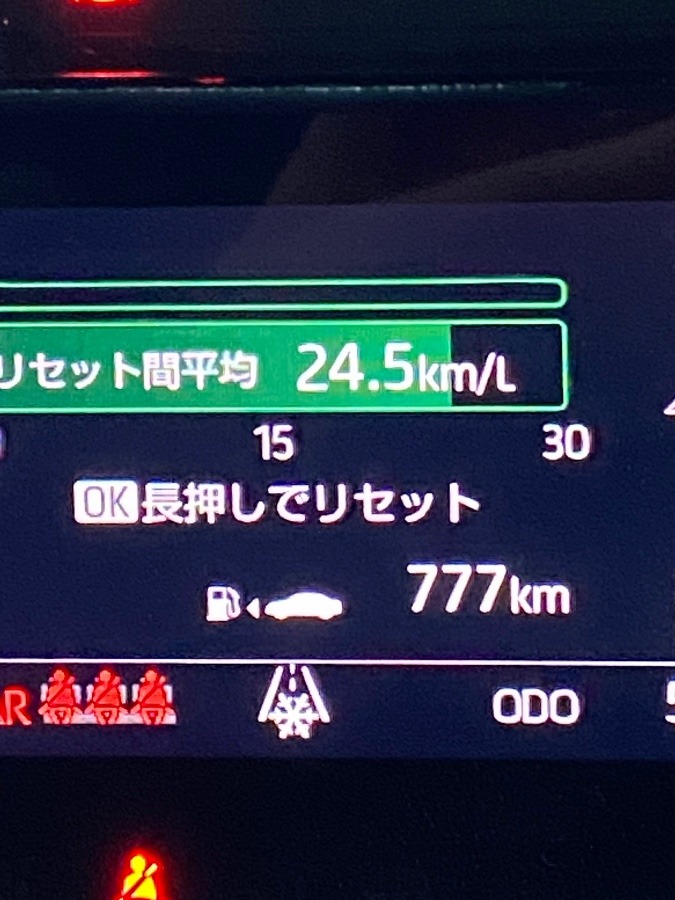 777エンジェルナンバー