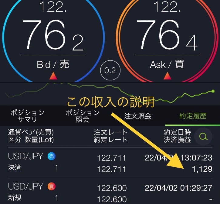 質問を、頂きました(^^)