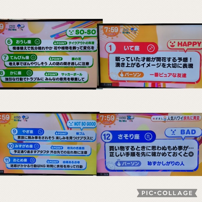 4/29今日の運勢