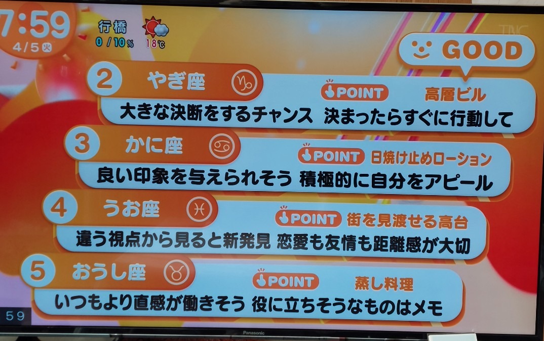 4/5今日の運勢うお座♓