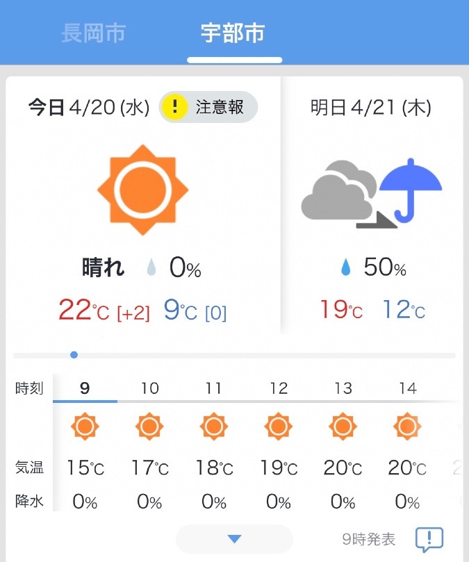 今日の天気予報/宇部市