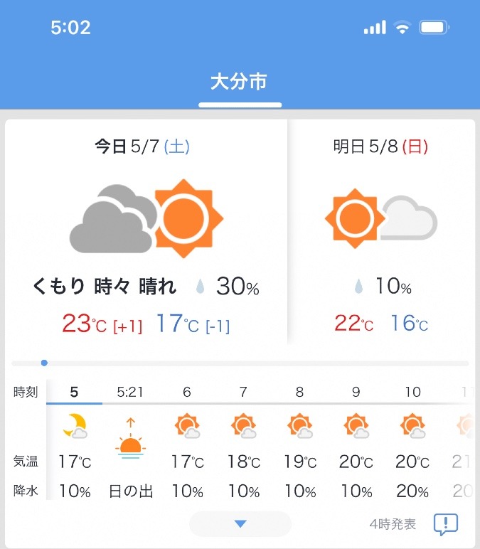 5／7天気