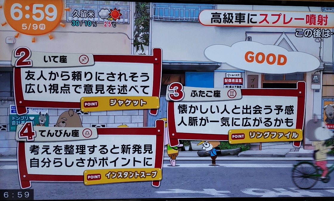 5/2今日の運勢2~4位