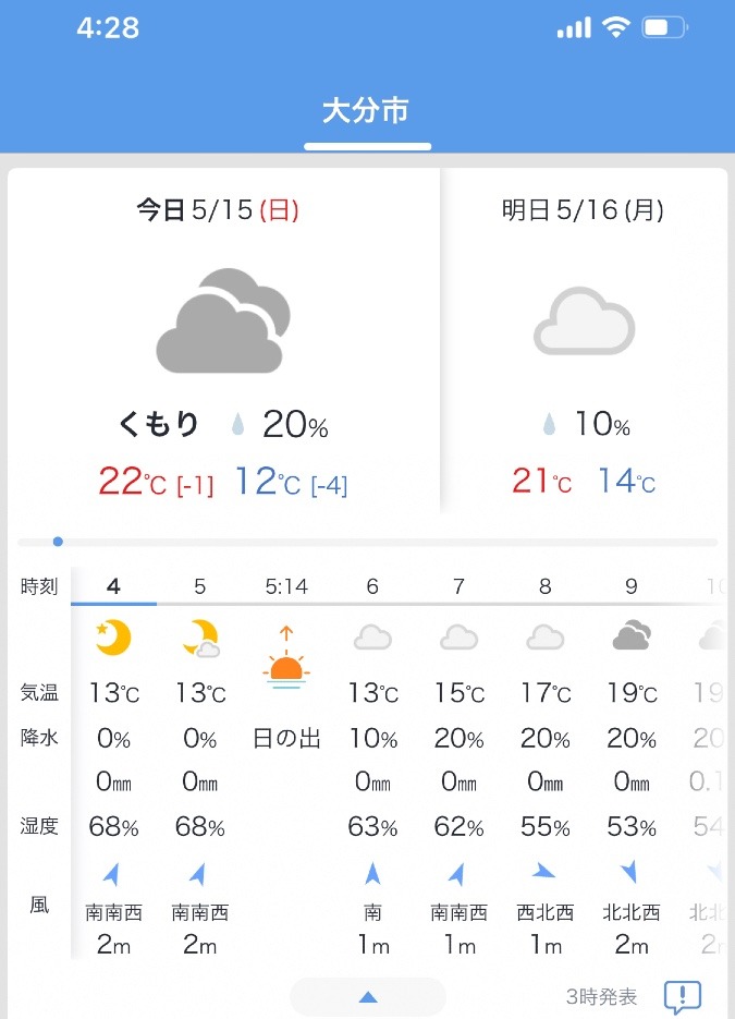 5／15今日の天気