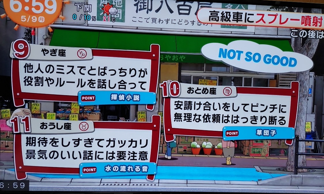 5/9今日の運勢9~11位