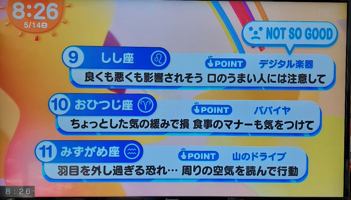 5/14今日の運勢9~11位