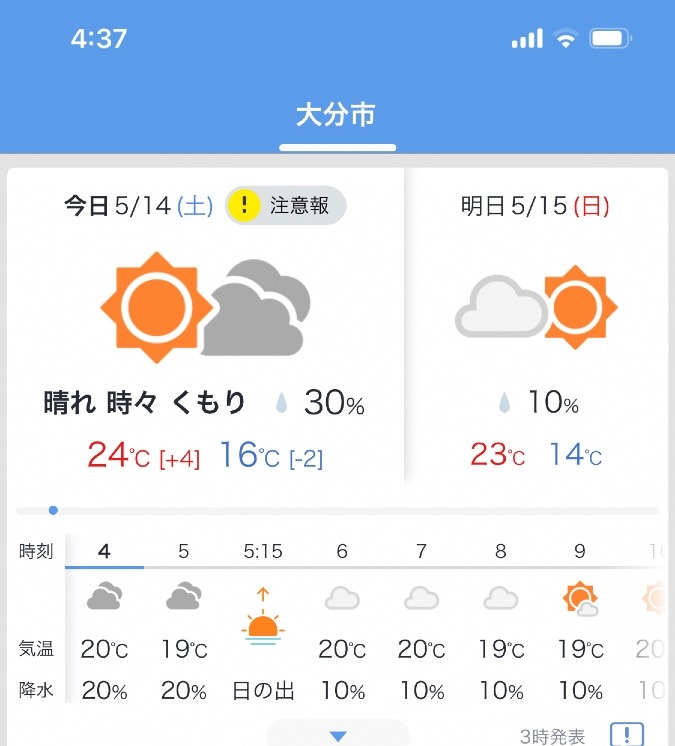 5/14今日の天気