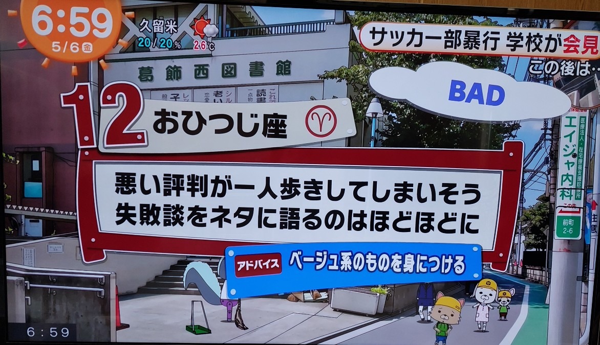 5/6今日の運勢12位