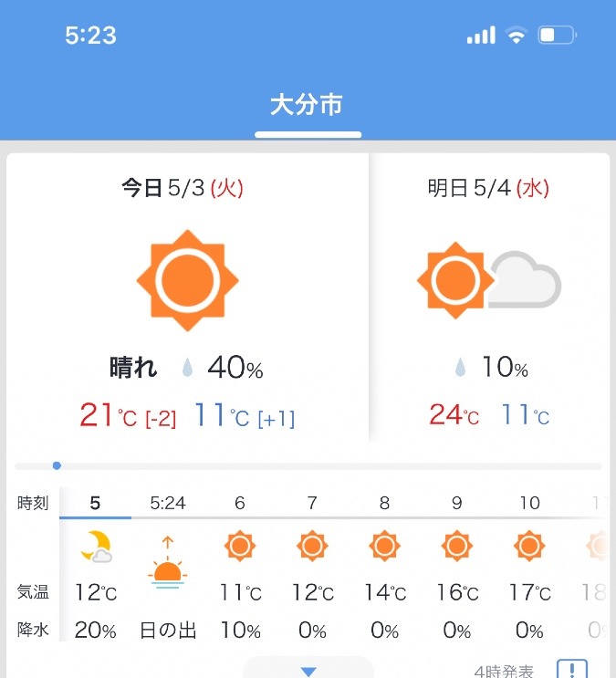 5月3日