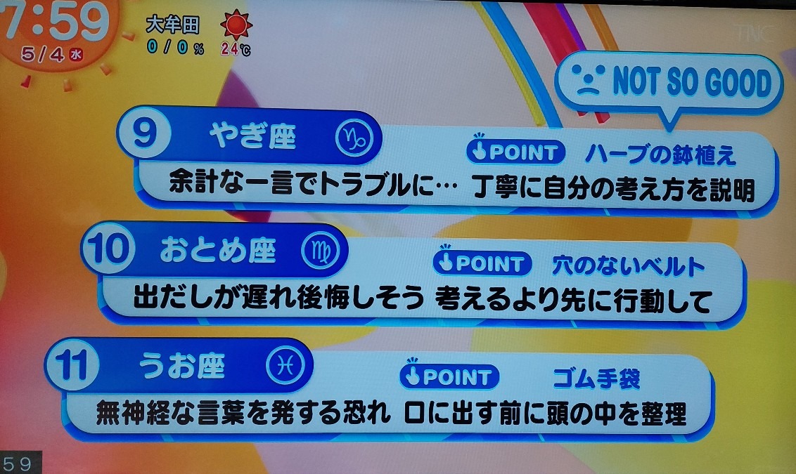 5/4今日の運勢うお座♓