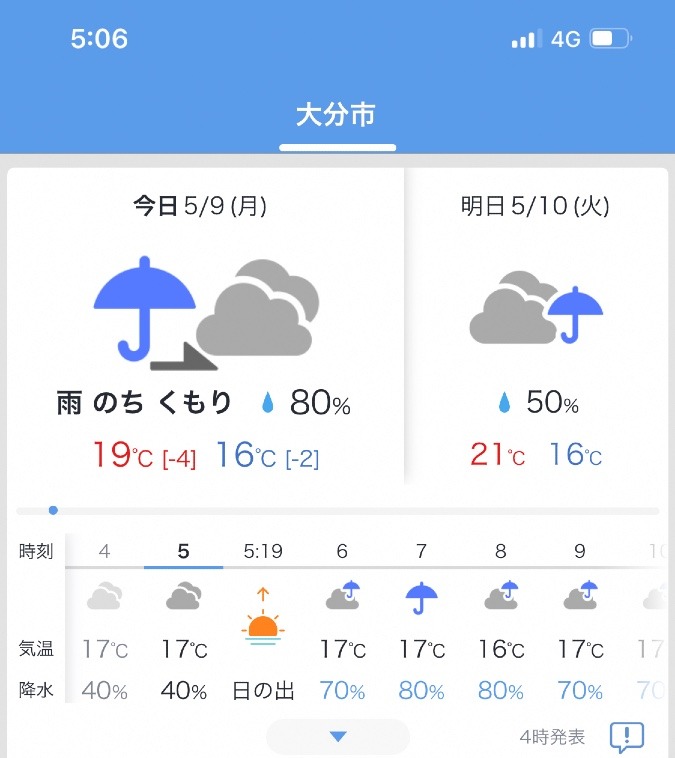 5／9今日の天気