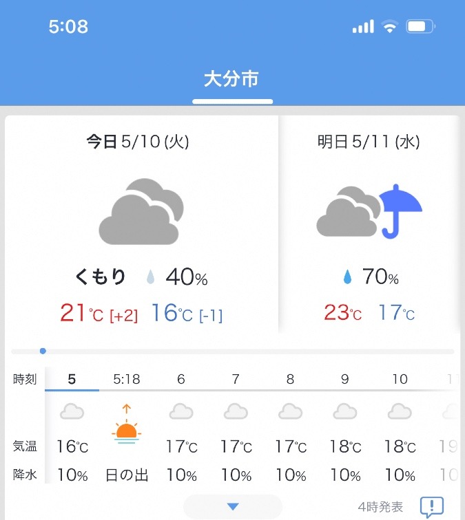 5/10今日の天気