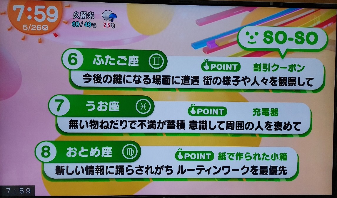 5/26今日の運勢うお座♓