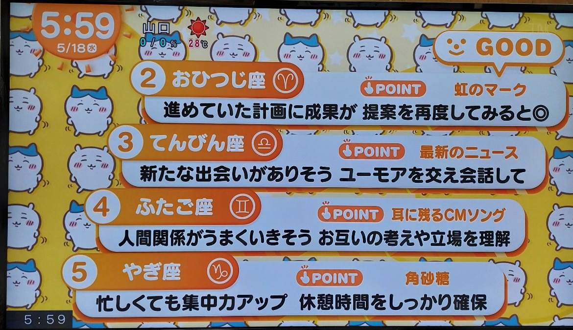 5/18今日の運勢2~5位