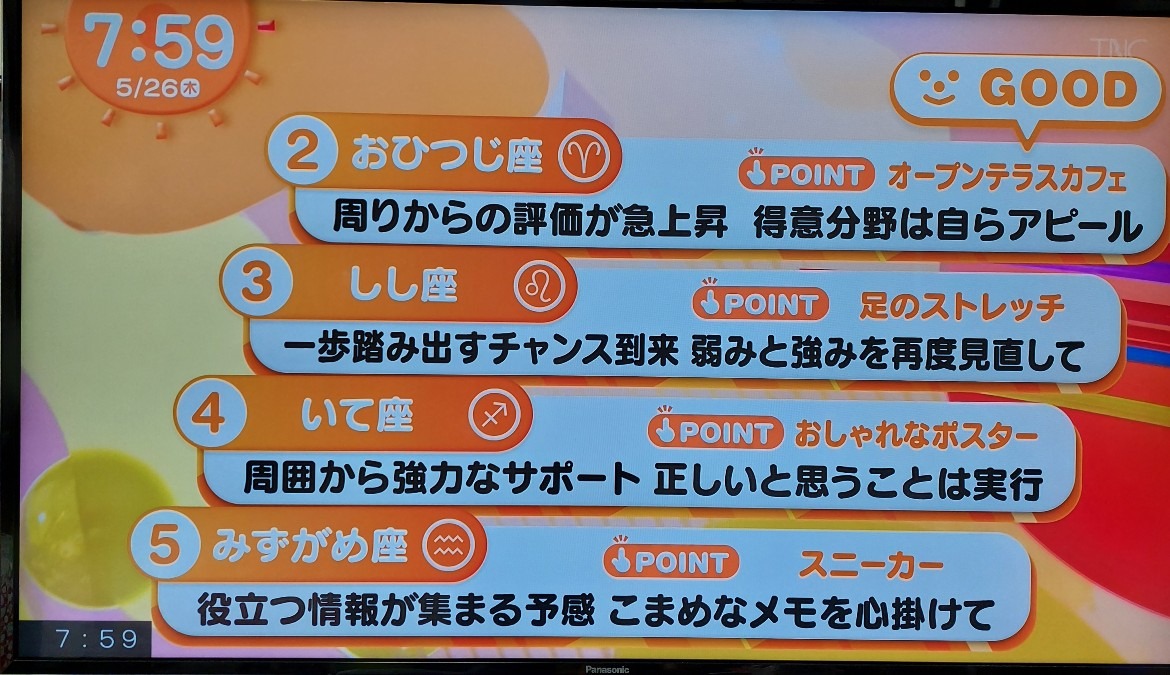 5/26今日の運勢2~5位