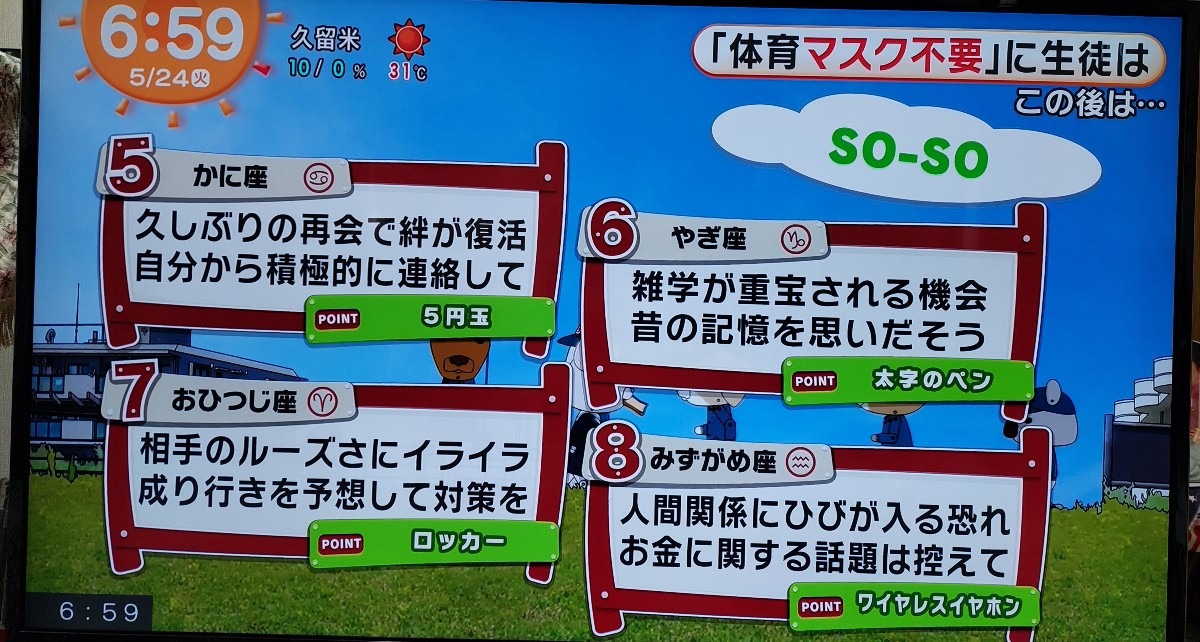 5/24　今日の運勢5~8位