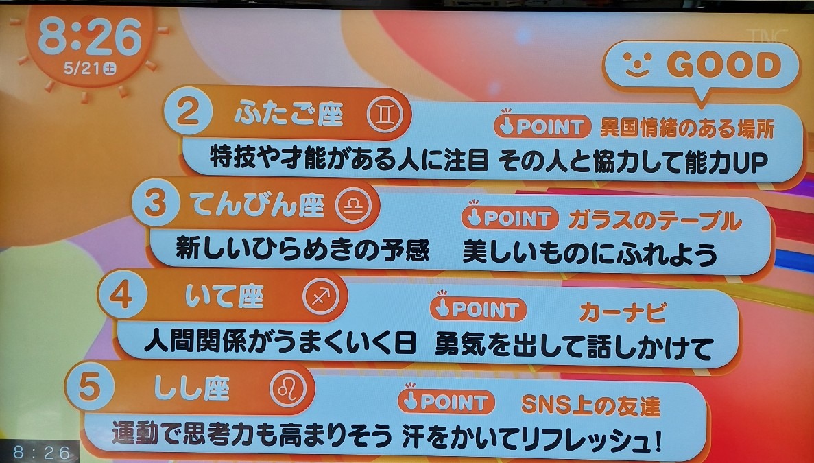 5/21今日の運勢2~5位