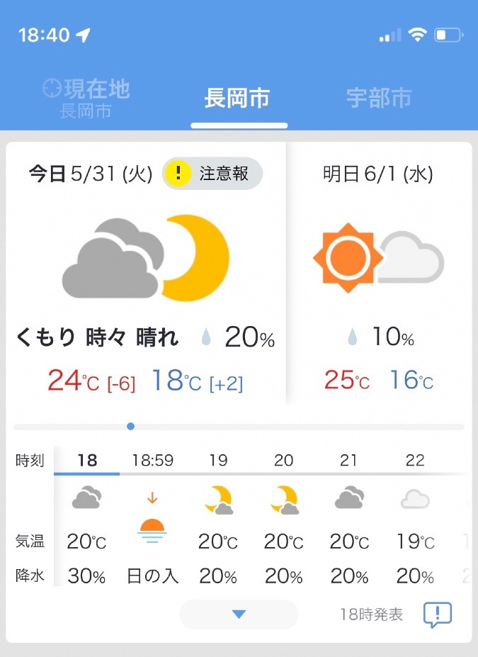 暑かったり肌寒かったり…長岡の天気予報