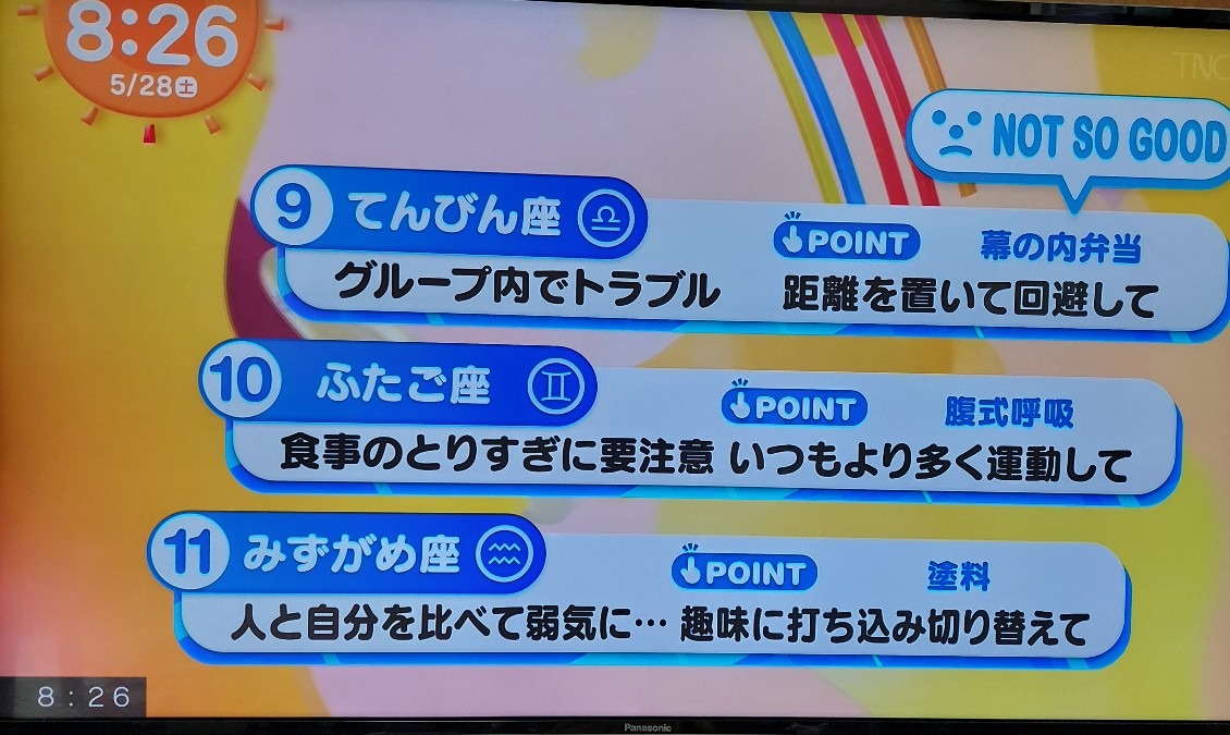 5/28今日の運勢9~11位