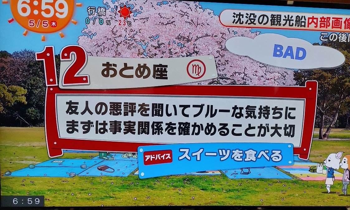 5/5今日の運勢12位