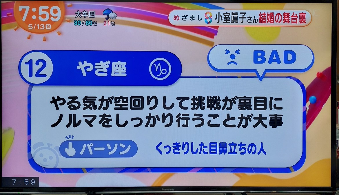 5/13今日の運勢12位