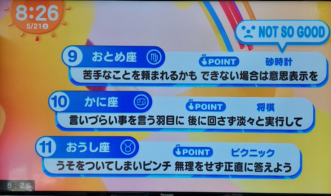 5/21今日の運勢9~11位