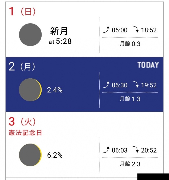 月齢カレンダー🌒