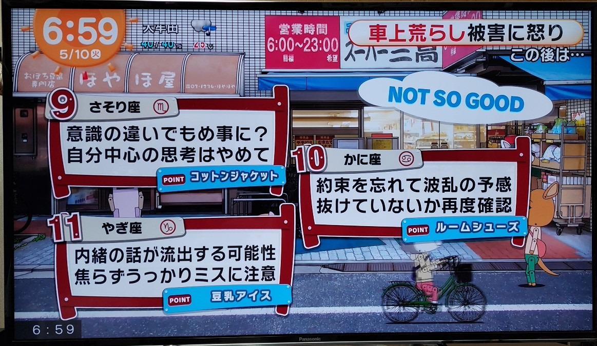 5/10今日の運勢9~11位