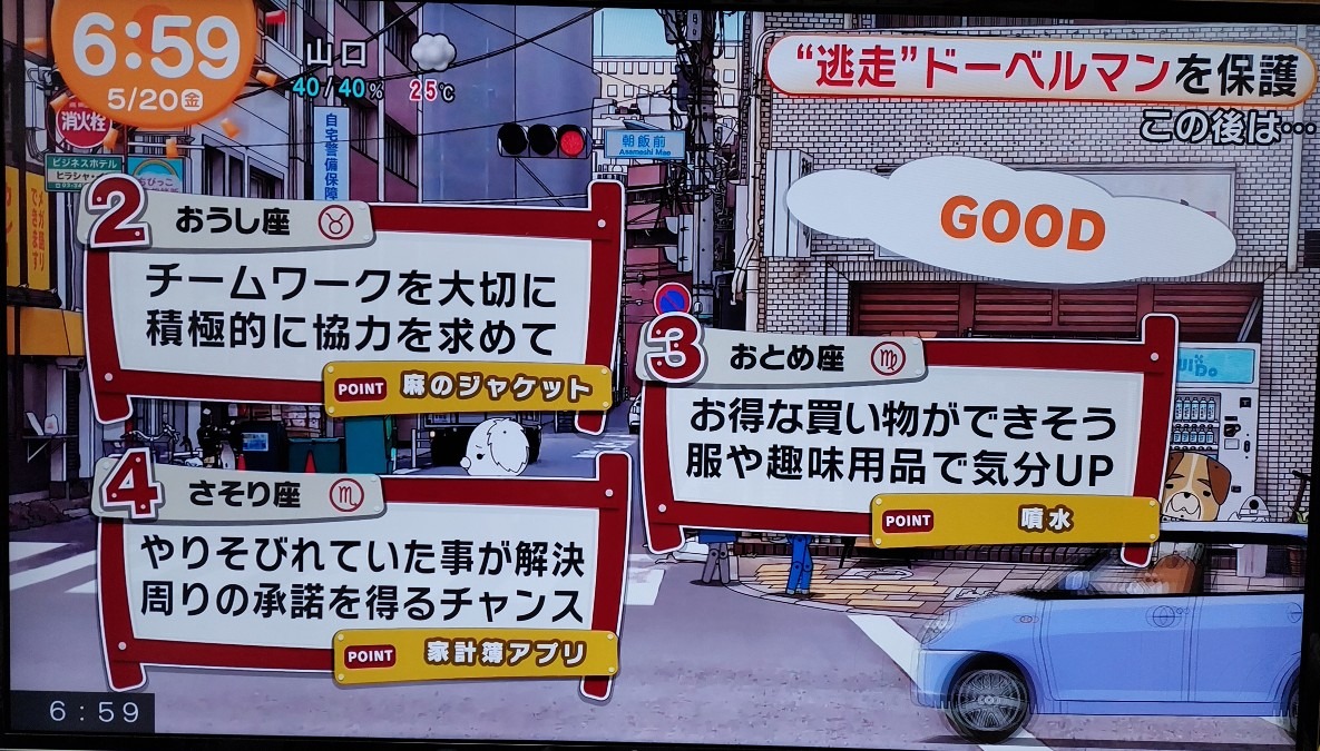 5/20今日の運勢2~4位