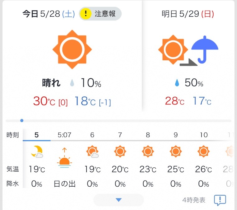 5/28今日の天気