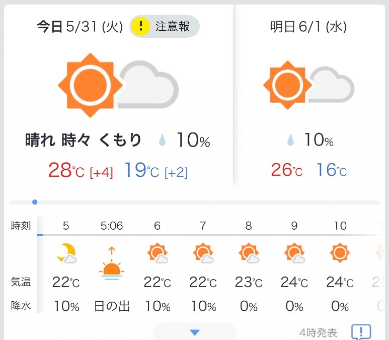 5／31今日の天気