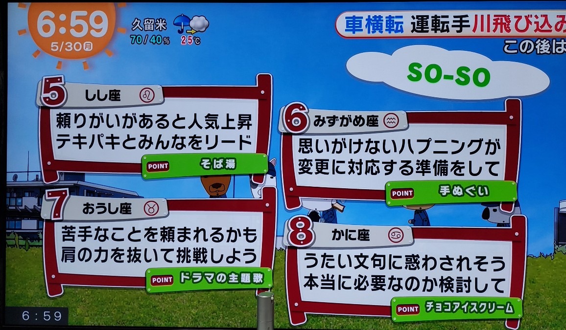 5/30今日の運勢5~8位