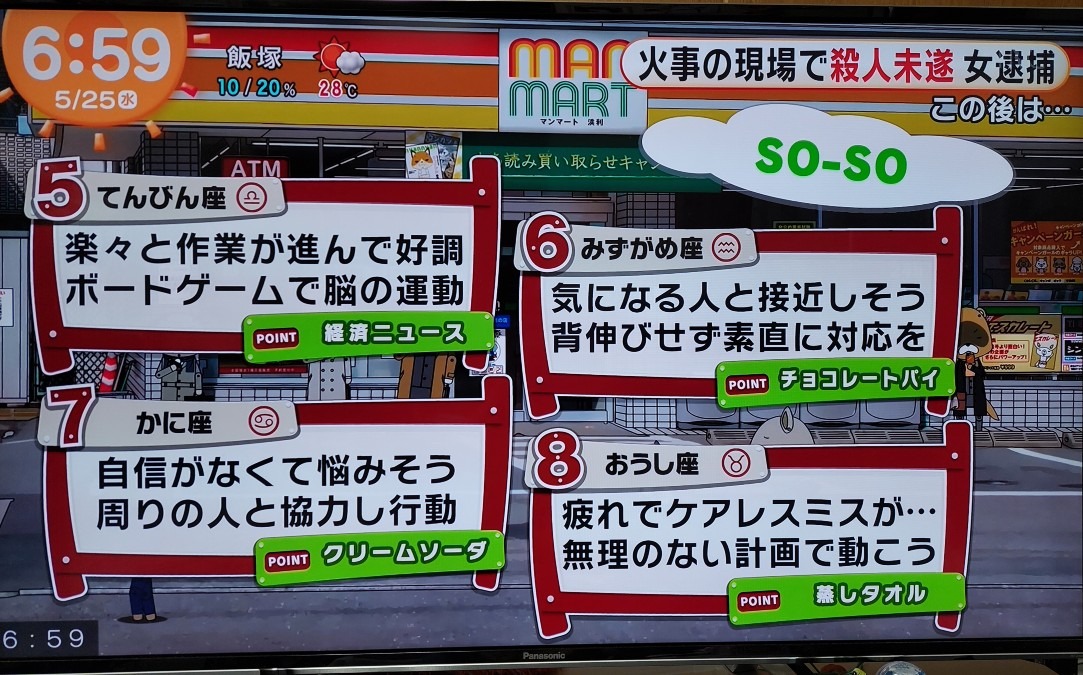 5/25今日の運勢5~8位