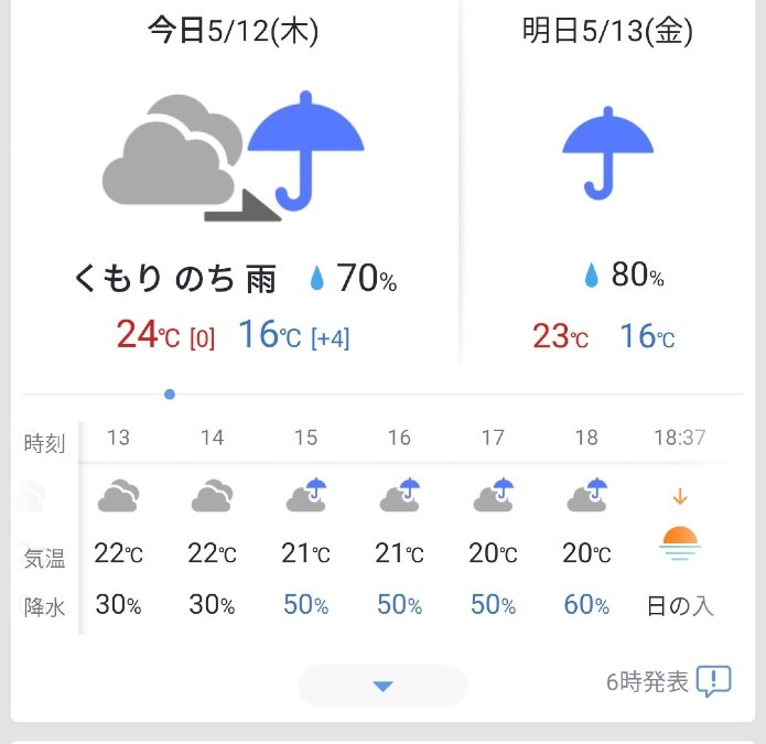 今日の天気