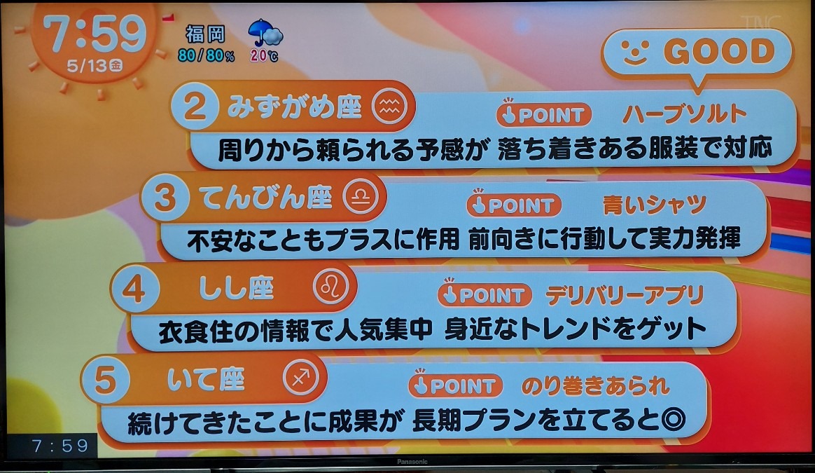 5/13今日の運勢2~5位