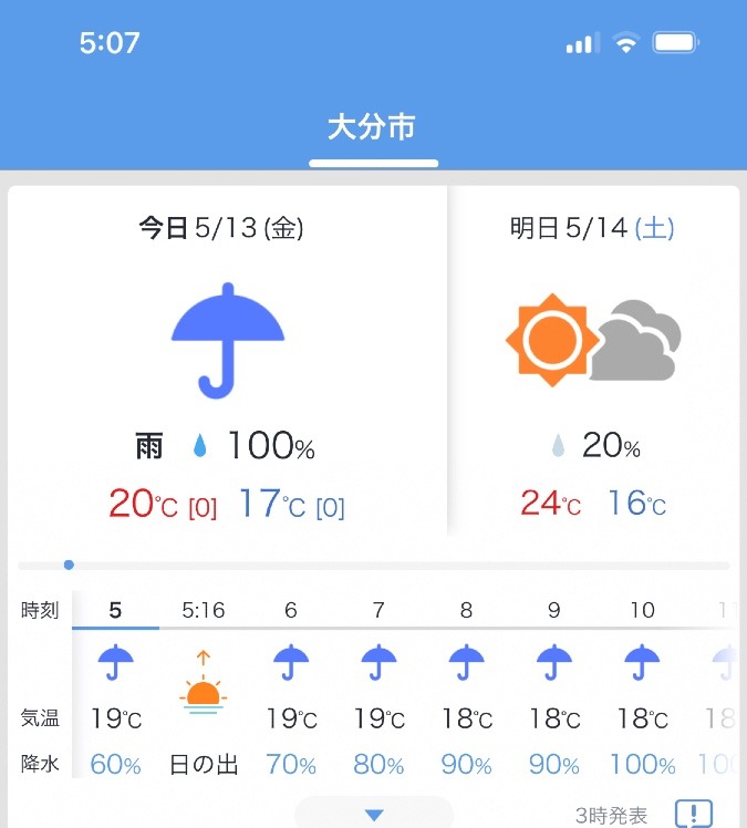 5/13今日の天気