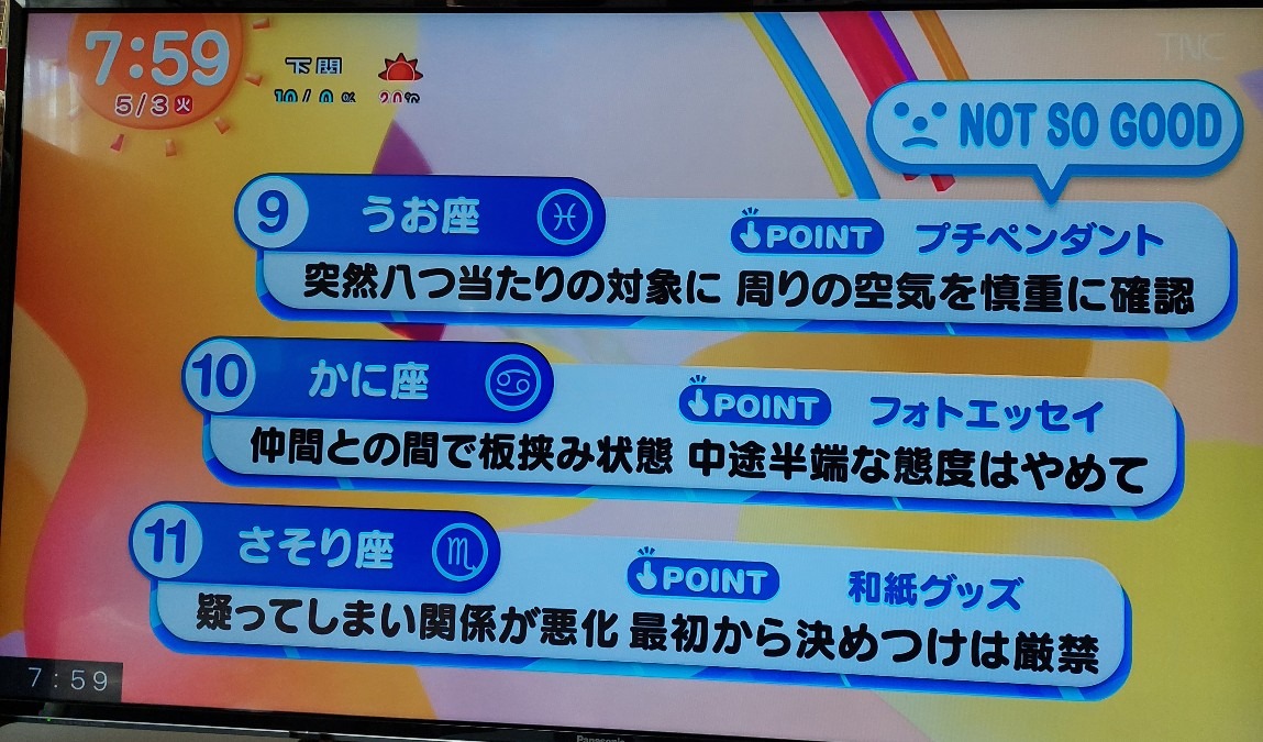 5/3今日の運勢うお座♓