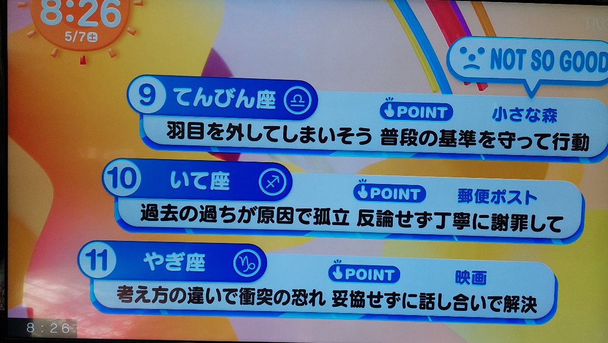 5/7今日の運勢9~11位