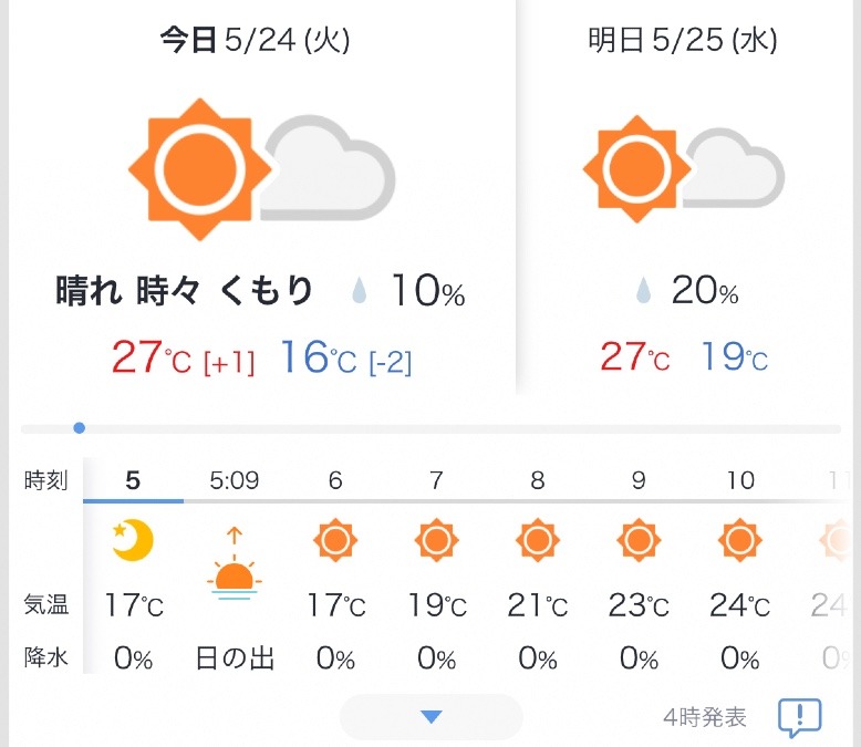 5/24今日の天気