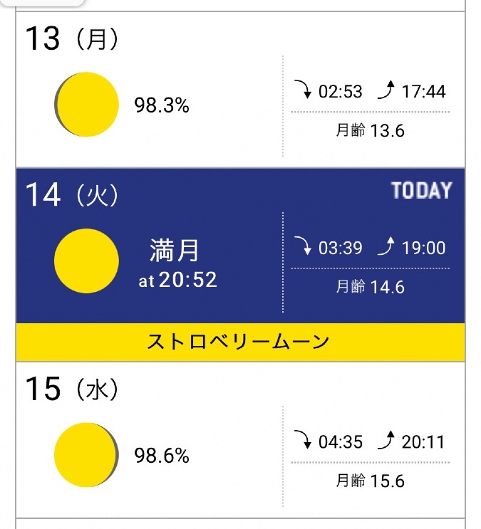 ストロベリームーン🌕