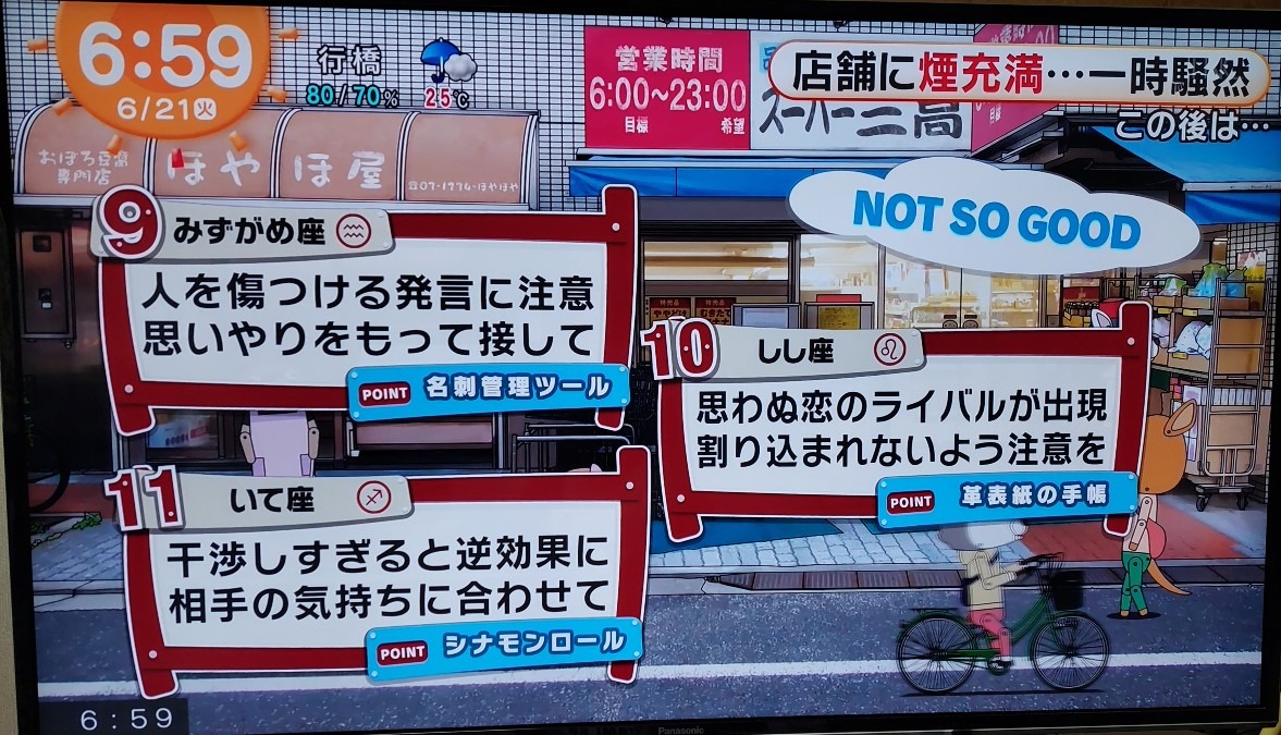 6/21今日の運勢9~11位