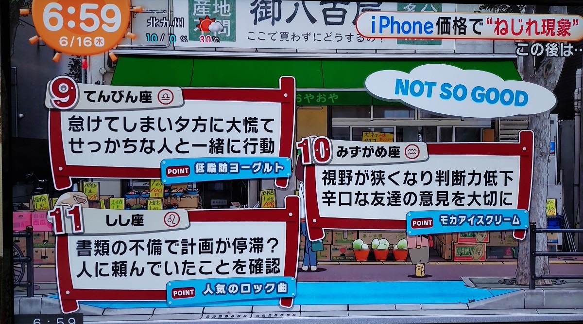 6/16今日の運勢9~11位