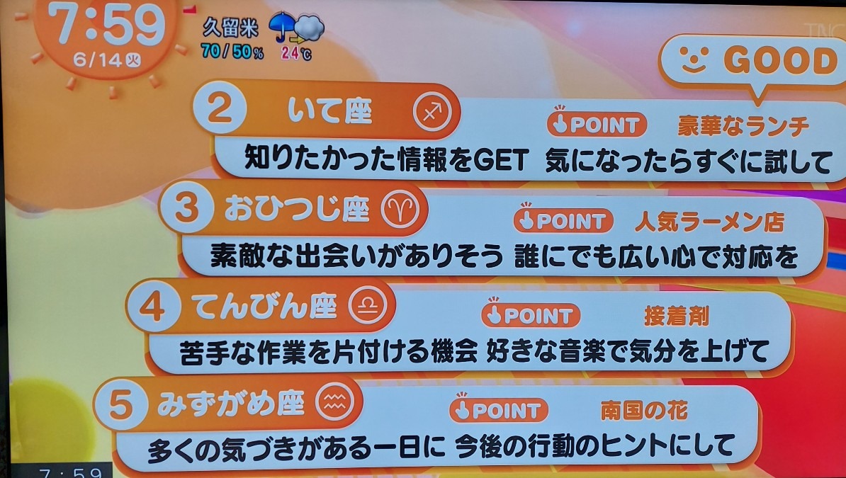 ６/14今日の運勢2~5位