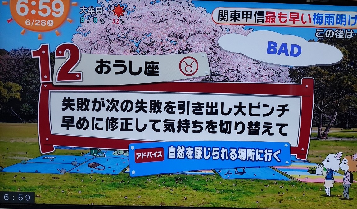 6/28今日の運勢12位おうし座♉