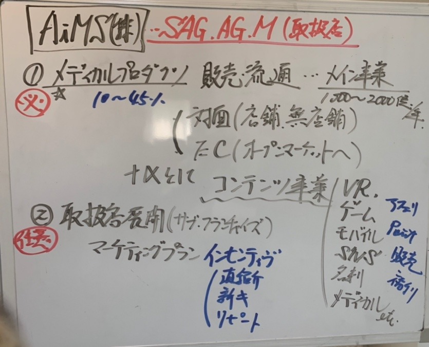 北九州市小倉 藤重勉強会