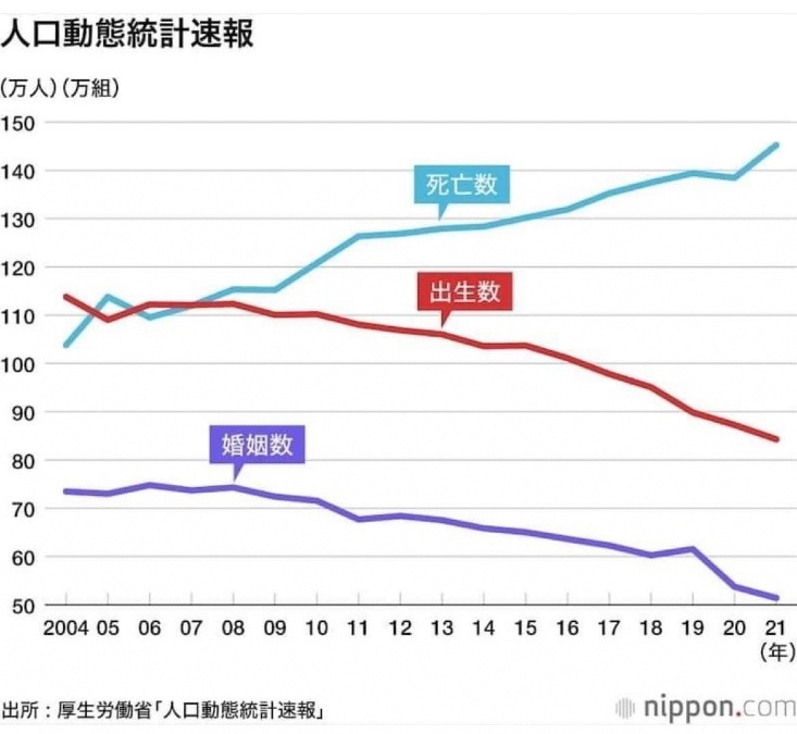 やばいでしょ❗️